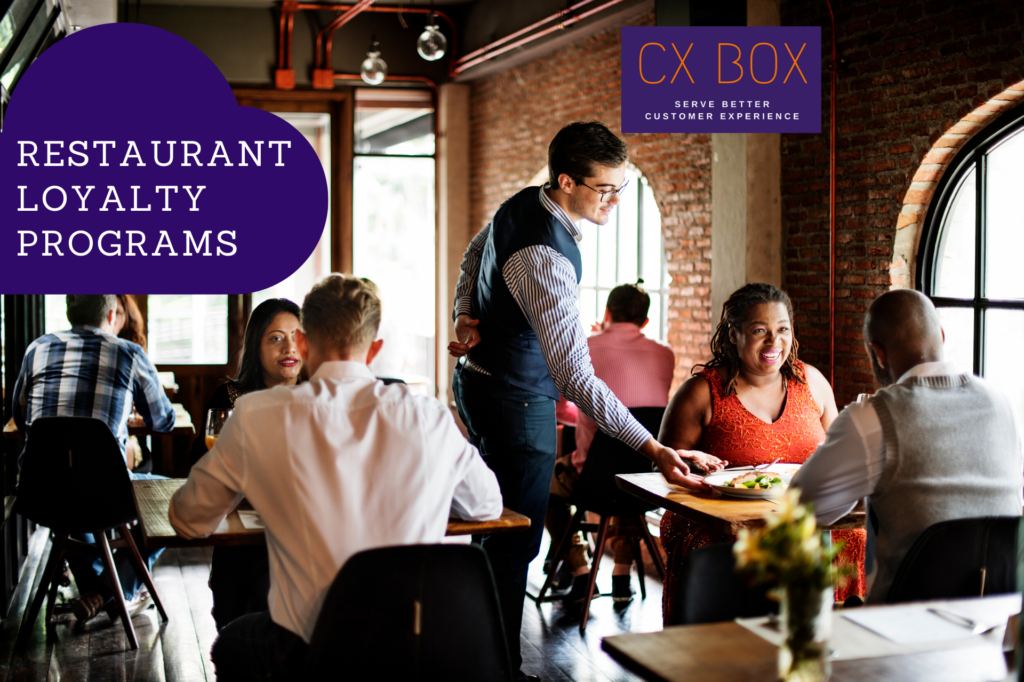 Loyalty Programs In Restaurant Marketing | Restaurant Loyalty Program